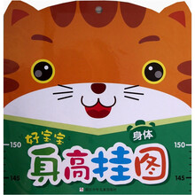 好宝宝身高挂图：身体