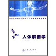 人体解剖学
