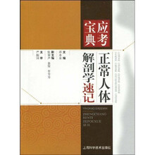 正常人体解剖学速记