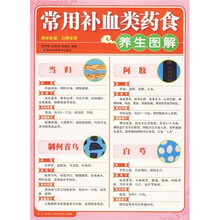 常用补血类药食养生图解