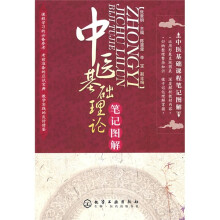 中医基础课程笔记图解