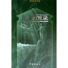 圣经图录
