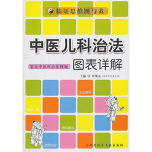 中医儿科治法图表详解：婴童中医科治法释疑临证思维图与表