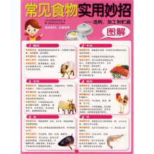 常见食物实用妙招:选购、加工和贮藏图解