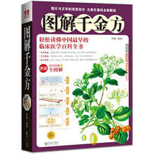 图解千金方:速查国学经典2(全图解)
