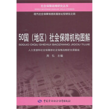 50国(地区)社会保障机构图解
