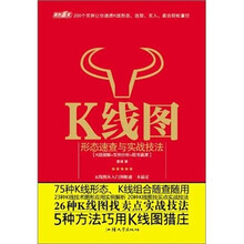 K线图形态速查与实战技法