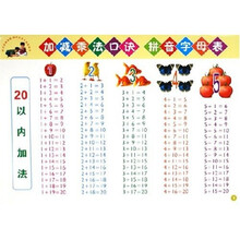 加减乘法口诀拼音字母表