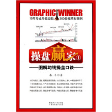操盘赢家①-图解均线操盘口诀