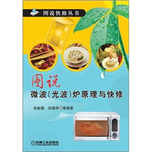 图说微波（光波）炉原理与快修