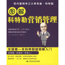图解科特勒营销管理