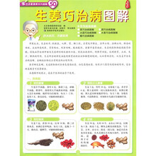生姜巧治病图解(50)号