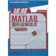 详解MATLAB图形绘制技术