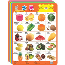 幼儿学前教育挂图大全（全套17张）