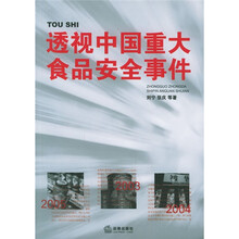 透视中国重大食品安全事件