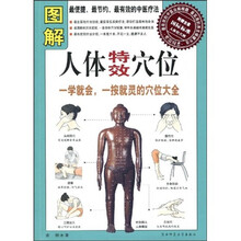 图解人体特效穴位（附赠全套国际标准人体经穴图）