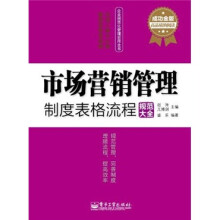 市场营销管理制度表格流程规范大全(成功金版)