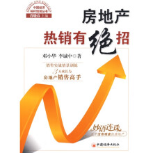 房地产热销有绝招