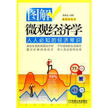图解微观经济学：人人必知的经济常识