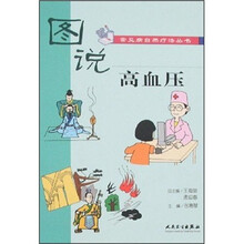 图说高血压
