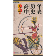 无敌高中历史年表
