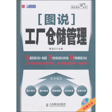 图说工厂仓储管理