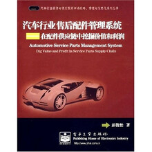 汽车行业售后配件管理系统：在配件供应链中挖掘价值和利润