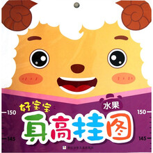 好宝宝身高挂图：水果