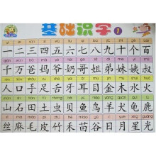 二十一世纪儿童启蒙学习挂图：基础识字1、基础识字2