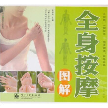全身按摩图解