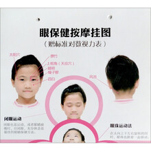 眼保健按摩挂图(附标准对数视力表)