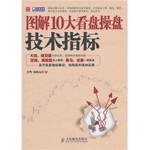 图解10大看盘操盘技术指标