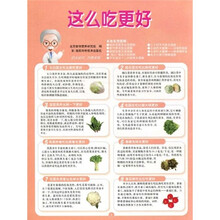 这么吃更好
