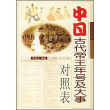 中日古代帝王年号及大事对照表
