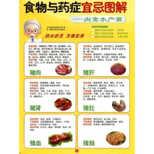食物与药症宜忌图解：肉禽水产篇