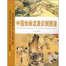 中国绘画流派识别图鉴