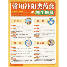 常用补阳类药食养生图解