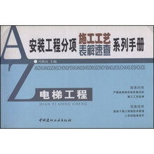 电梯工程