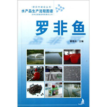 水产品生产流程图谱：罗非鱼