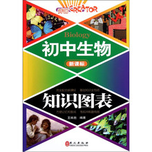 初中生物知识图表