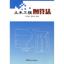 土木工程材料测试原理与技术