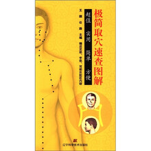 极简取穴速查图解