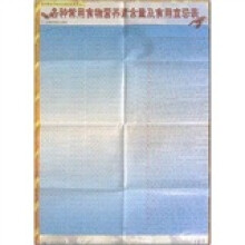 各种常用食物营养素含量及食用宜忌表（共2张）