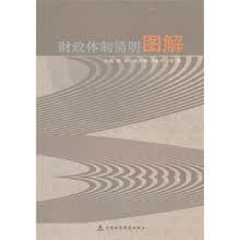 财政体制简明图解