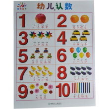 阳光宝贝大挂图：幼儿认数