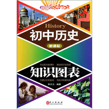 初中历史知识图表