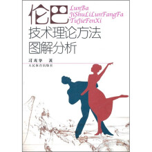 伦巴技术理论方法图解分析