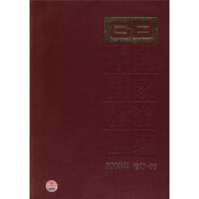 中国国家标准汇编(2008年修订-98)