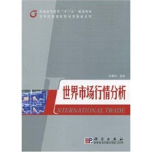 世界市场行情分析
