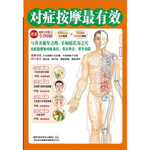 对症按摩最有效